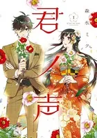 君ノ声
