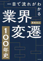 一目で流れがわかる 業界変遷100年史
