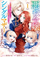 悪役令嬢はシングルマザーになりました 双子を引き取りましたが公爵様からの溺愛は想定外です 1