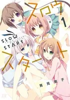 スロウスタート
