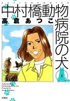 中村橋動物病院の犬