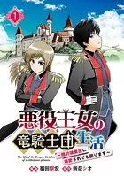 悪役王女の竜騎士団生活 〜婚約破棄後に溺愛されても困ります！〜（話売り）