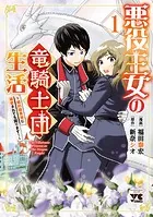 悪役王女の竜騎士団生活 〜婚約破棄後に溺愛されても困ります！〜【電子単行本】