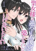 聖女様は逆ハーレム後宮を築かないといけないらしい