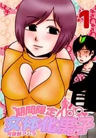 期間限定！女体化男子（単話）