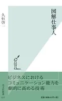 図解仕事人