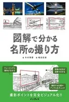 図解で分かる名所の撮り方