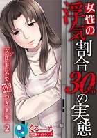 女性の浮気割合30％の実態〜女は平気で嘘つきます〜（単話）