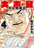 大市民 がん闘病記 4