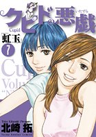 クピドの悪戯