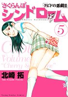 さくらんぼシンドローム （5）