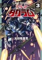 Get truth 太陽の牙ダグラム（3）