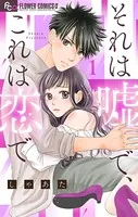 それは嘘で、これは恋で【マイクロ】（単話）