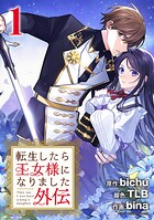 転生したら王女様になりました 番外編 1
