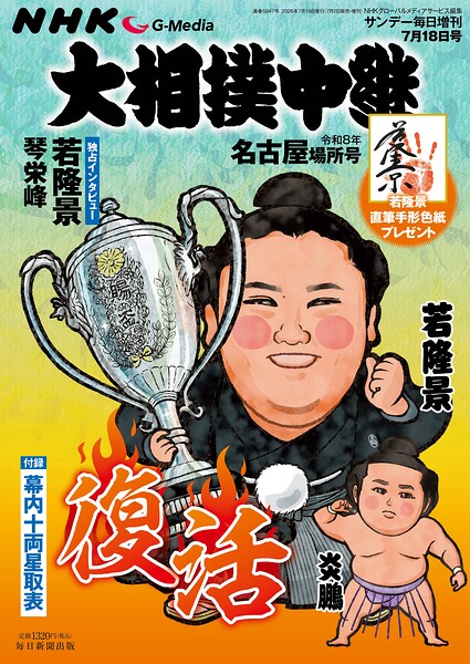サンデー毎日