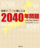 図解でスッと頭に入る2040年問題’26