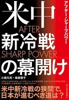 AFTER SHARP POWER（アフター・シャープパワー）