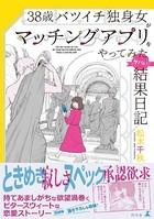 38歳バツイチ独身女がマッチングアプリをやってみた結果日記