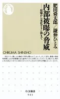 内部被曝の脅威 --原爆から劣化ウラン弾まで