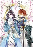 王太子様、私今度こそあなたに殺されたくないんです！ 〜聖女に嵌められた貧乏令嬢、二度目は串刺し回避します！〜 分冊版（単話）