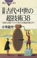 図解 古代・中世の超技術38 「神殿の自動ドア」から「聖水の自動販売機」まで