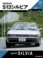 GT memories