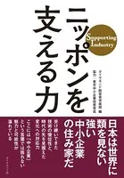 ニッポンを支える力―――Supporting Industry