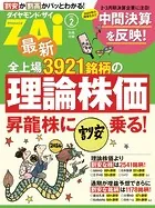 最新全上場3921銘柄の理論株価