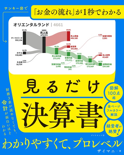 見るだけ決算書