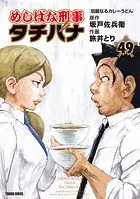 めしばな刑事タチバナ（49）［加齢なるカレーうどん］