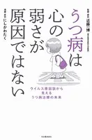 うつ病は心の弱さが原因ではない