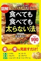 図解 食べても食べても太らない法