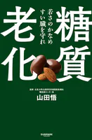 糖質老化