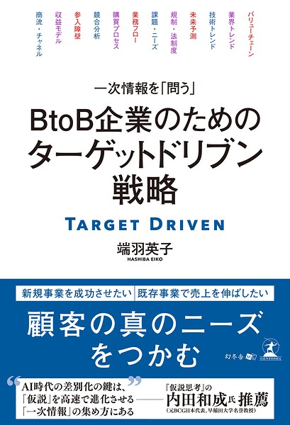 一次情報を「問う」 BtoB企業のためのターゲットドリブン戦略
