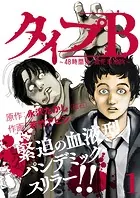 タイプB〜48時間後、致死率100％〜