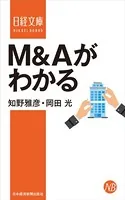 M＆Aがわかる