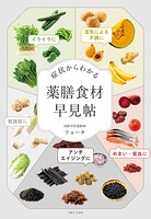 症状からわかる 薬膳食材早見帖
