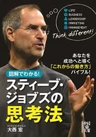 図解でわかる！ スティーブ・ジョブズの思考法