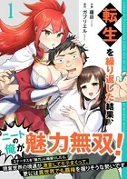 転生を繰り返した結果、ニートの俺が魅力無双！〜ステータスを『魅力』に極振りしたら、現実世界の境遇が激変してモテまくって、更には異世界でも覇権を握りそうな勢いです〜【合冊版】