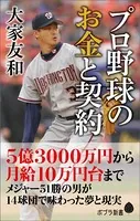 プロ野球のお金と契約