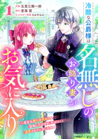 冷酷な公爵様は名無しのお飾り妻がお気に入り〜悪女な姉の身代わりで結婚したはずが、気がつくと溺愛されていました〜