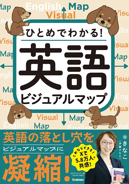 英語ビジュアルマップ