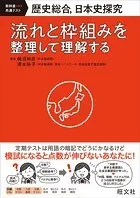 歴史総合、日本史探究 流れと枠組みを整理して理解する