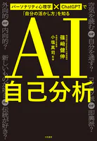 AI自己分析