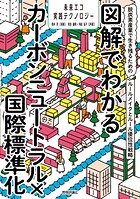 図解でわかるカーボンニュートラル×国際標準化 〜脱炭素産業で生き残るためのルールメイクとルール優位性戦略〜