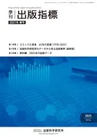 季刊 出版指標