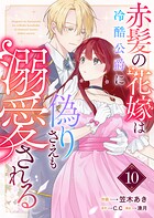 赤髪の花嫁は冷酷公爵に偽りさえも溺愛される【単話版】（10）