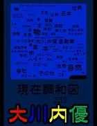 現在調和図