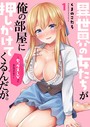 異世界の女たちが俺の部屋に押しかけてくるんだが。?セックスLVってなんですか??【電子単行本版】1