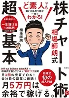 ど素人でも買い時＆売り時が一発でわかる！ 相場師朗式 株チャート術の超基本